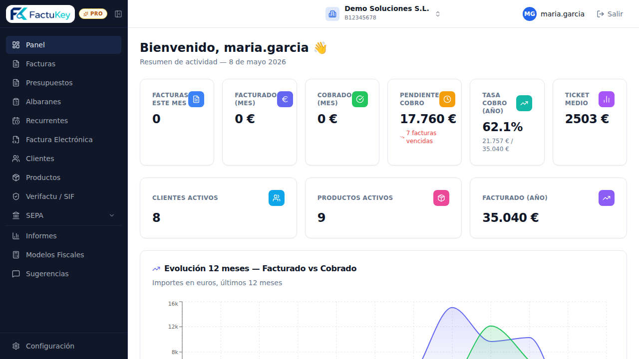 Panel de control de FactuKey - Facturacion electronica para Espana