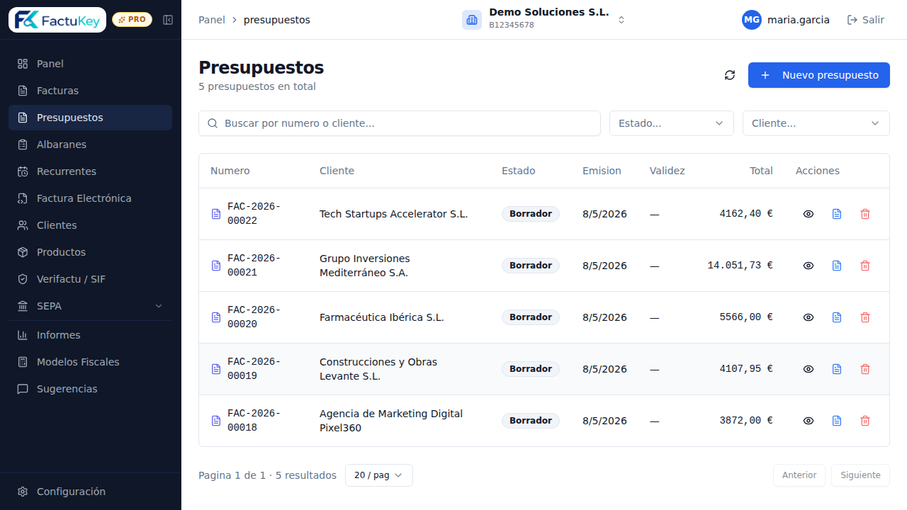 Presupuestos en FactuKey
